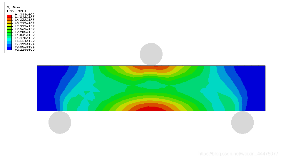 abaqus 2020许可证配置详解？